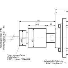西鈦珂RoboTool?機(jī)器人工具-Deburflex?系列機(jī)器人力控鉸孔工具 ... ... ...